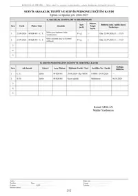 211. sayfa