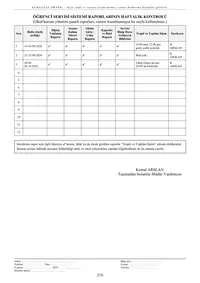 217. sayfa