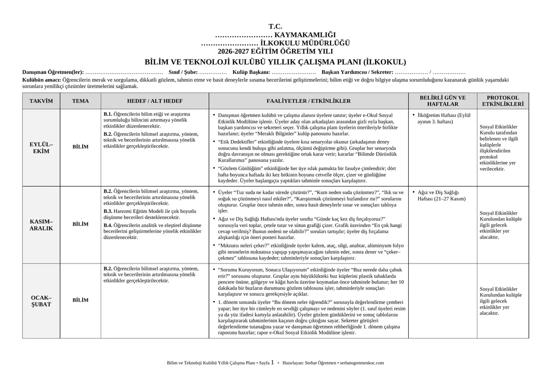İlkokul Bilim ve Teknoloji Kulübü, Yıllık plan, 1. sayfa