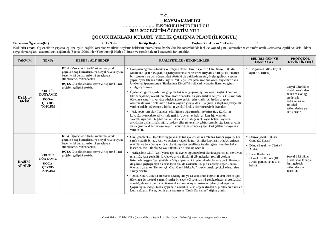 İlkokul Çocuk Hakları Kulübü, Yıllık plan, 1. sayfa