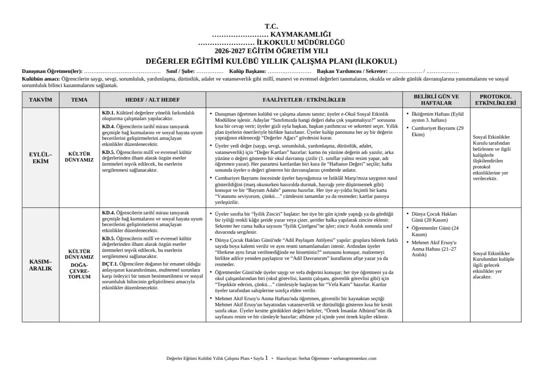 İlkokul Değerler Eğitimi Kulübü, Yıllık plan, 1. sayfa