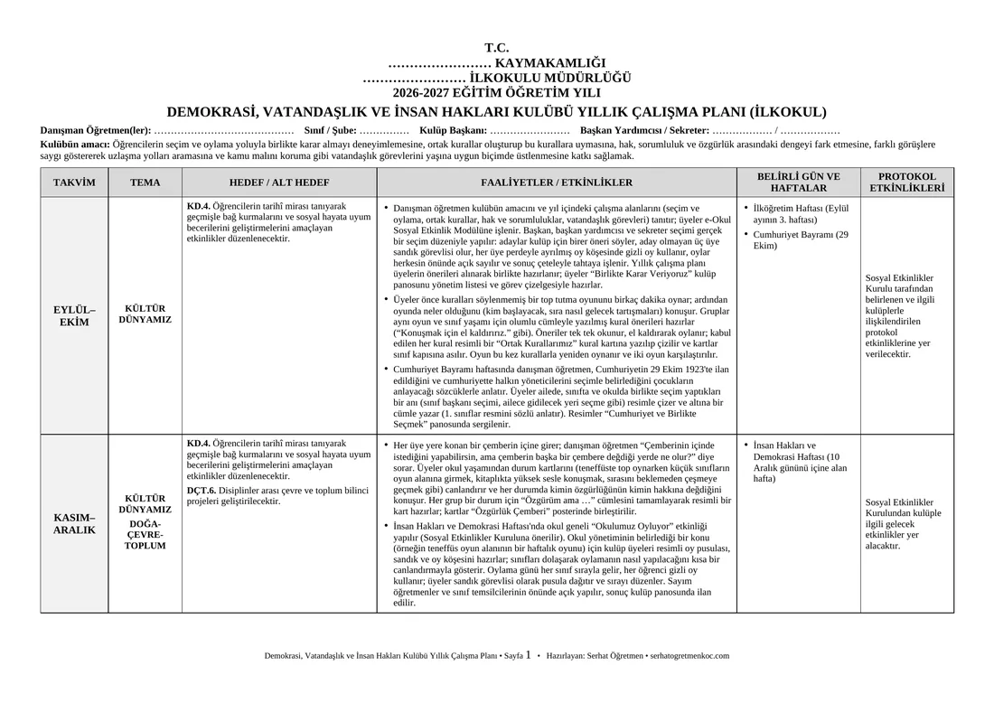İlkokul Demokrasi, Vatandaşlık ve İnsan Hakları Kulübü, Yıllık plan, 1. sayfa