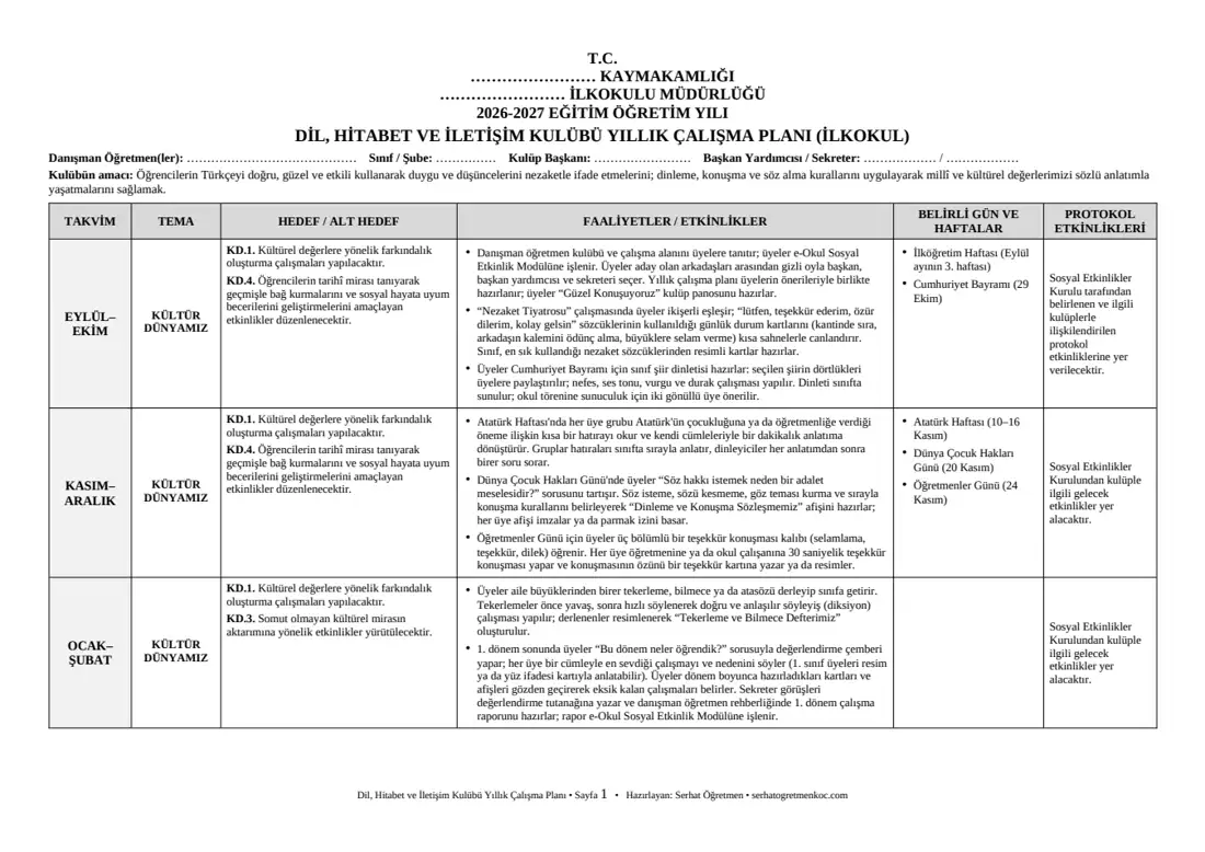 İlkokul Dil, Hitabet ve İletişim Kulübü, Yıllık plan, 1. sayfa