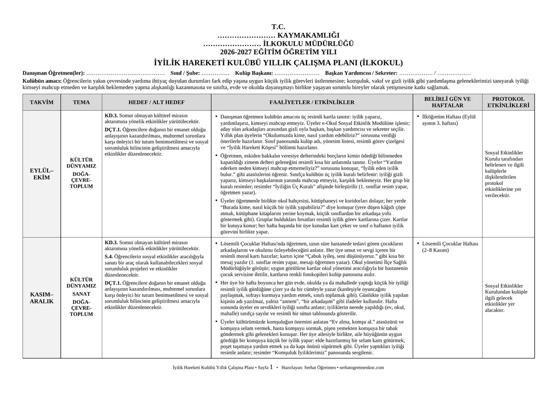 İlkokul İyilik Hareketi Kulübü, Yıllık plan, 1. sayfa