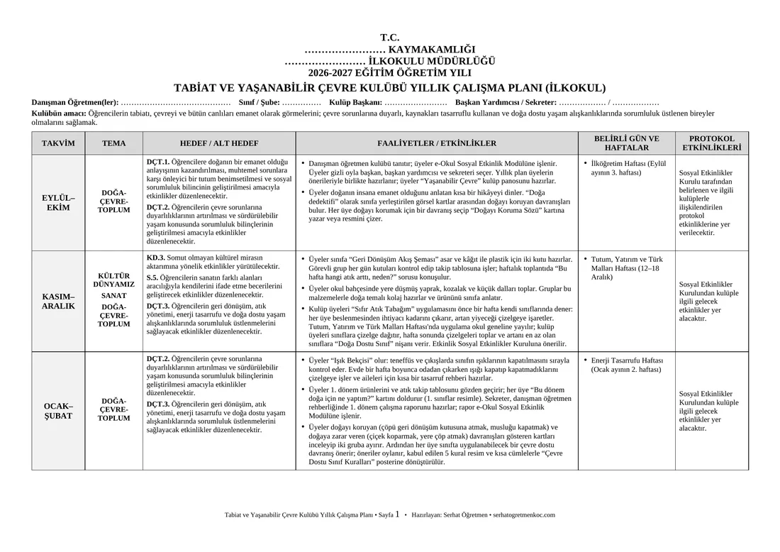 İlkokul Tabiat ve Yaşanabilir Çevre Kulübü, Yıllık plan, 1. sayfa