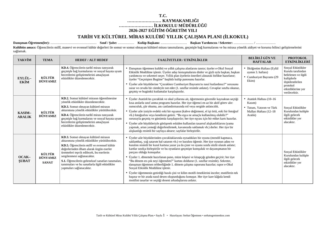İlkokul Tarih ve Kültürel Miras Kulübü, Yıllık plan, 1. sayfa