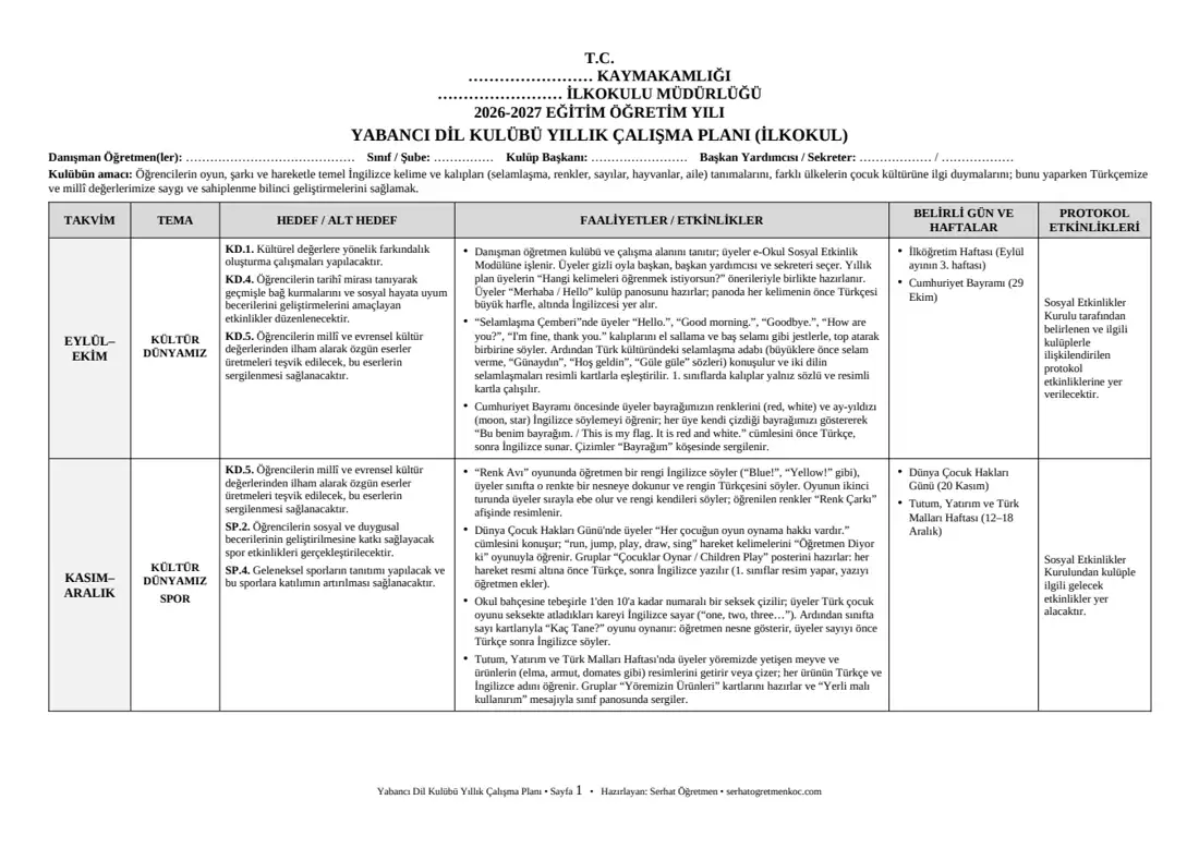 İlkokul Yabancı Dil Kulübü, Yıllık plan, 1. sayfa