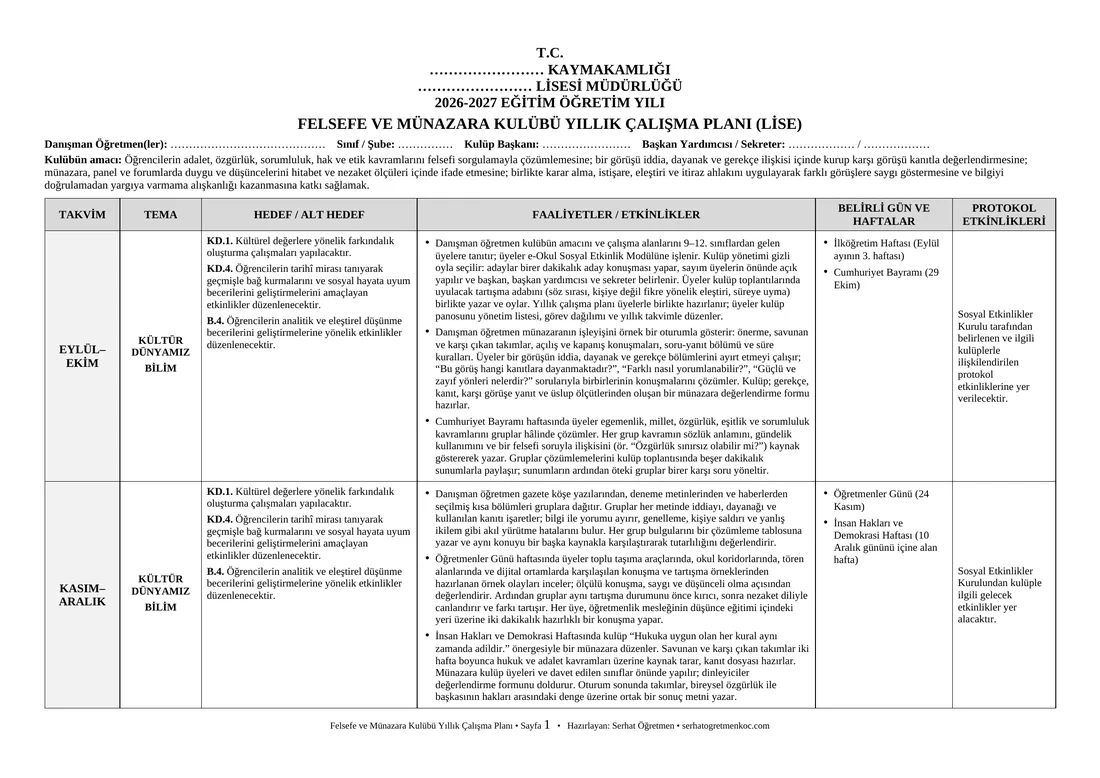 Lise Felsefe ve Münazara Kulübü, Yıllık plan, 1. sayfa