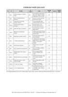 7. sayfa