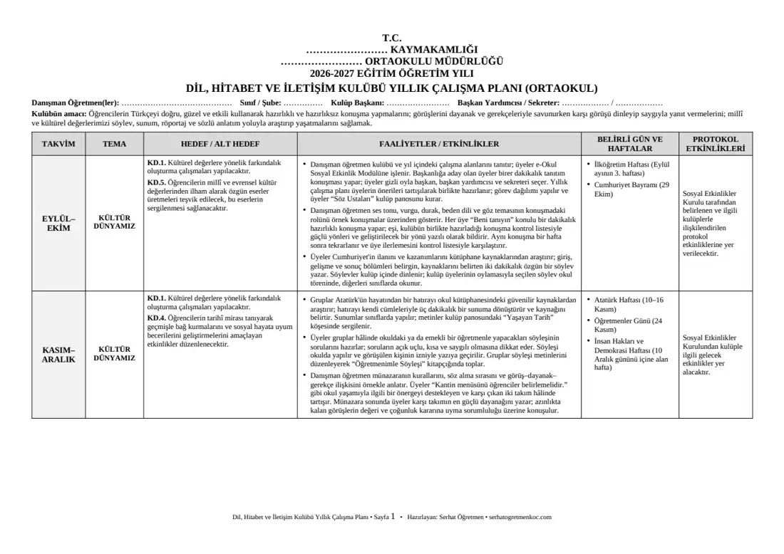 Ortaokul Dil, Hitabet ve İletişim Kulübü, Yıllık plan, 1. sayfa