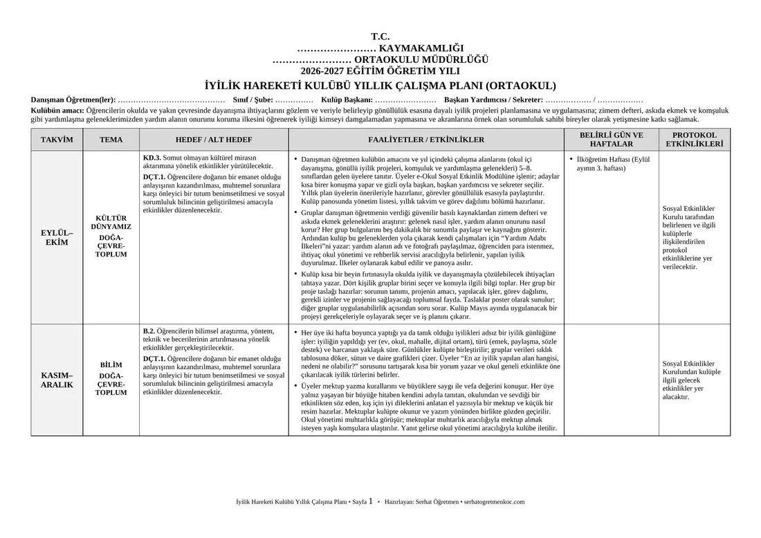 Ortaokul İyilik Hareketi Kulübü, Yıllık plan, 1. sayfa