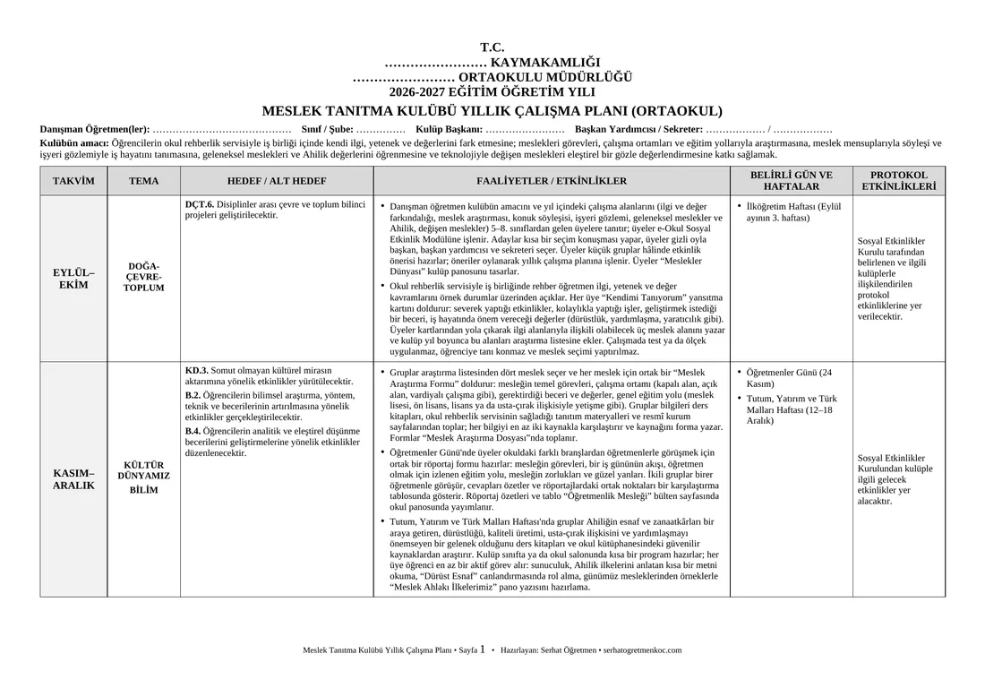 Ortaokul Meslek Tanıtma Kulübü, Yıllık plan, 1. sayfa