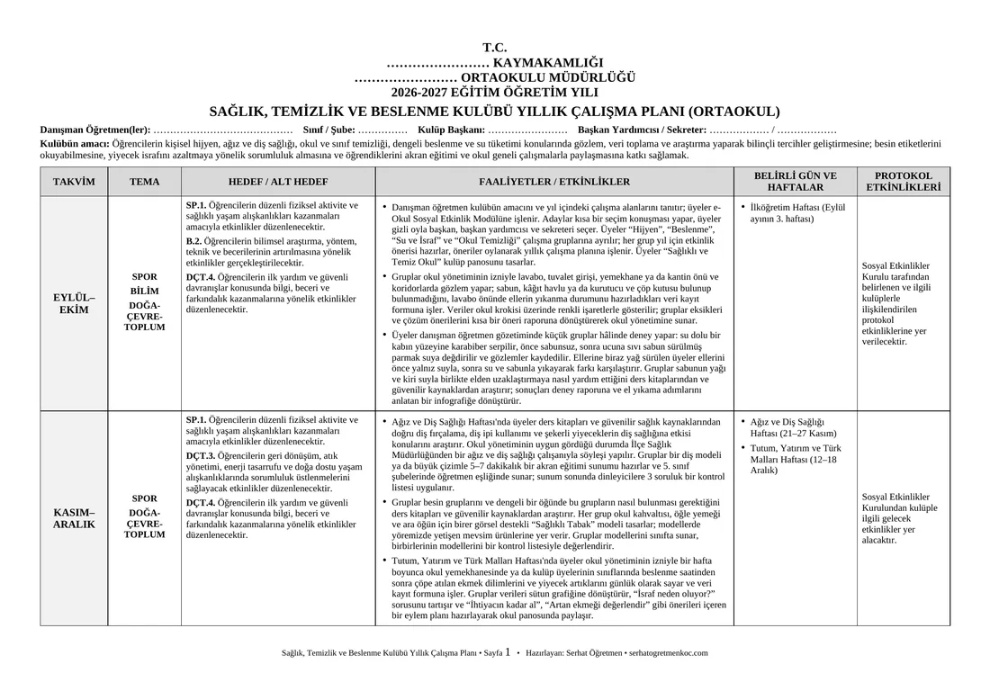 Ortaokul Sağlık, Temizlik ve Beslenme Kulübü, Yıllık plan, 1. sayfa