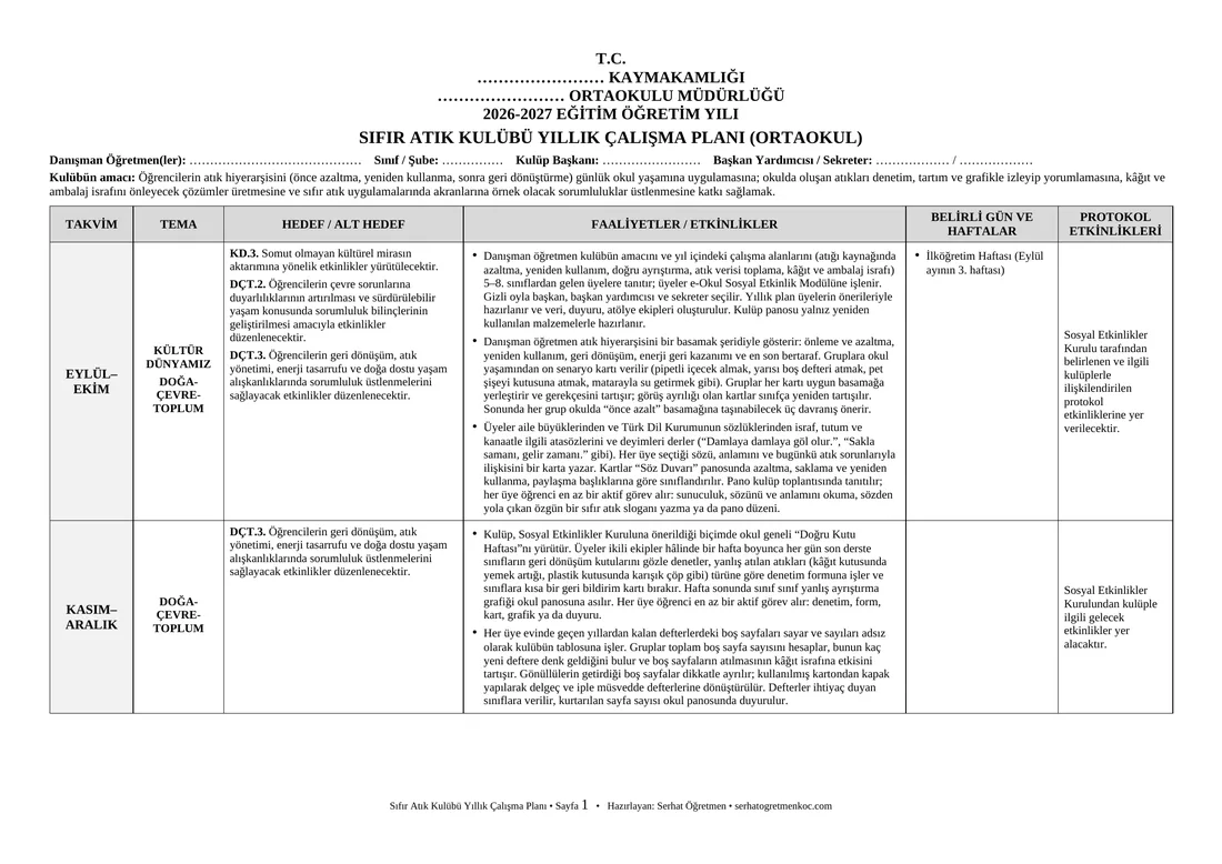 Ortaokul Sıfır Atık Kulübü, Yıllık plan, 1. sayfa