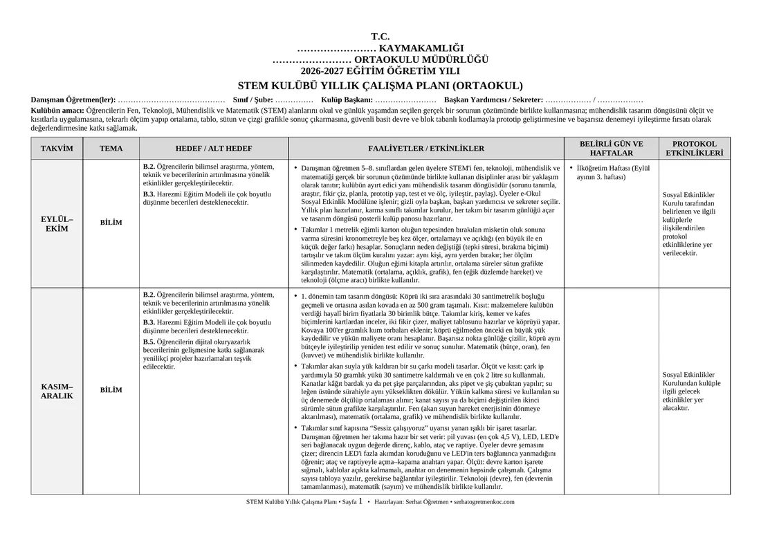 Ortaokul STEM Kulübü, Yıllık plan, 1. sayfa
