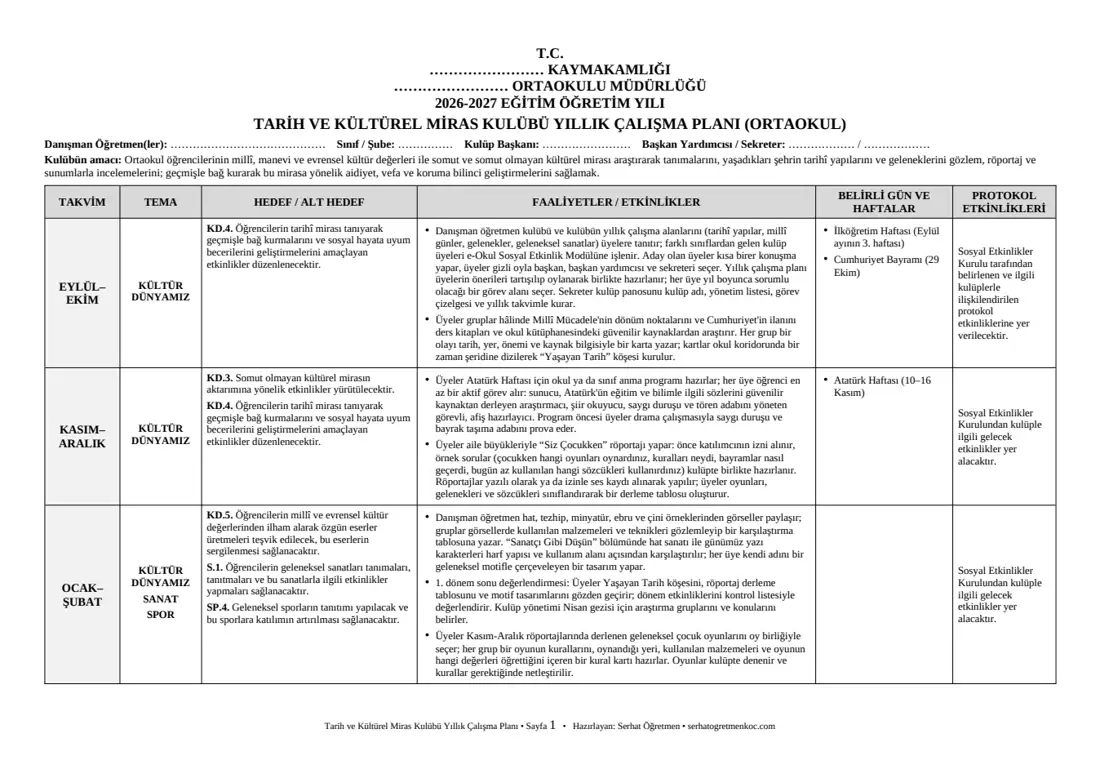 Ortaokul Tarih ve Kültürel Miras Kulübü, Yıllık plan, 1. sayfa