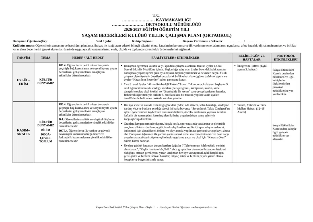 Ortaokul Yaşam Becerileri Kulübü, Yıllık plan, 1. sayfa