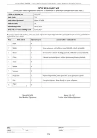 253. sayfa