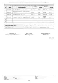 46. sayfa