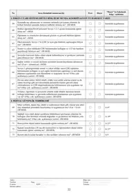 21. sayfa